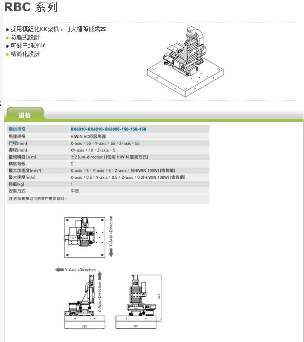 RBC系列