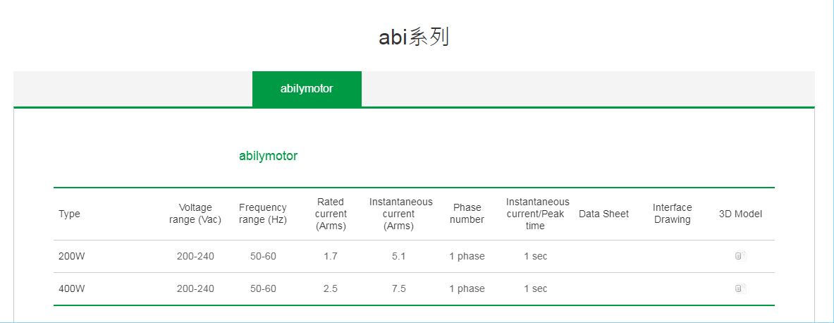 上銀伺服電機(jī)，HIWIN伺服電機(jī),上銀abi系列