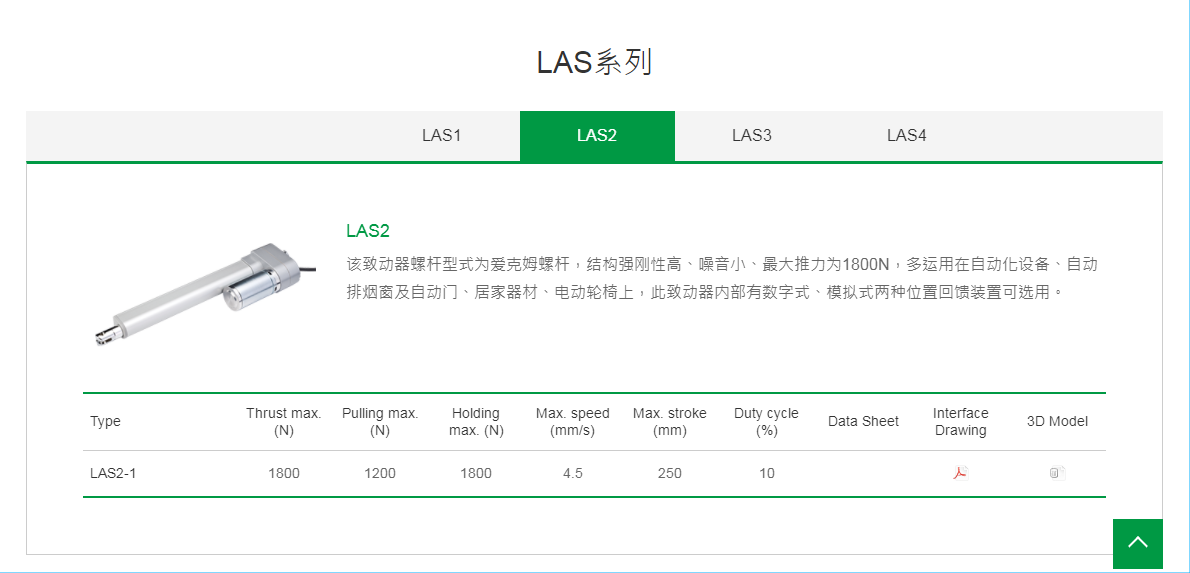 上銀線性致動器，HIWIN線性致動器LAS系列LAS2-1