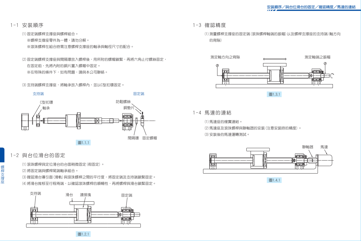 BF12支撐端