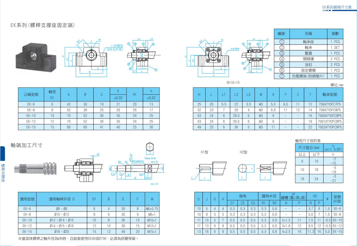 EK25固定端