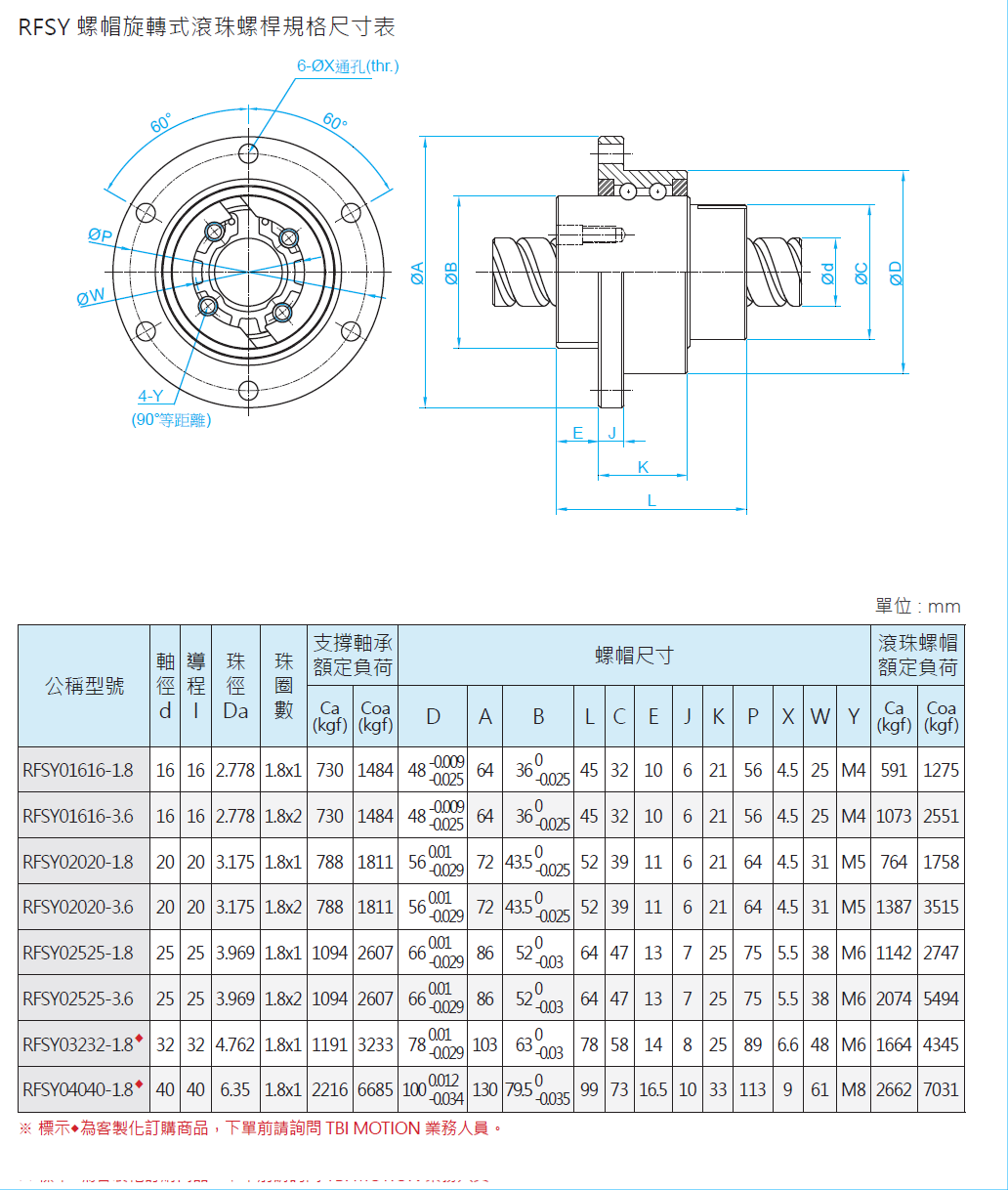 螺帽旋轉(zhuǎn)式滾珠螺桿RFBY03232