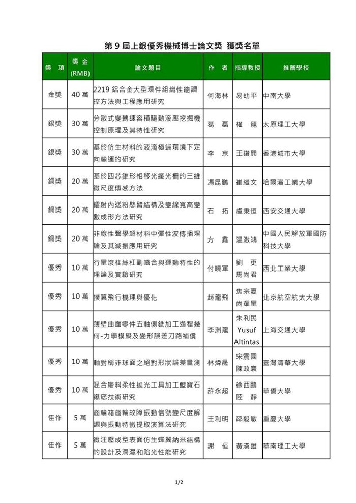 第9屆『上銀優(yōu)秀機(jī)械博士論文獎(jiǎng)』揭曉