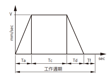 KA13620P-350A-F0