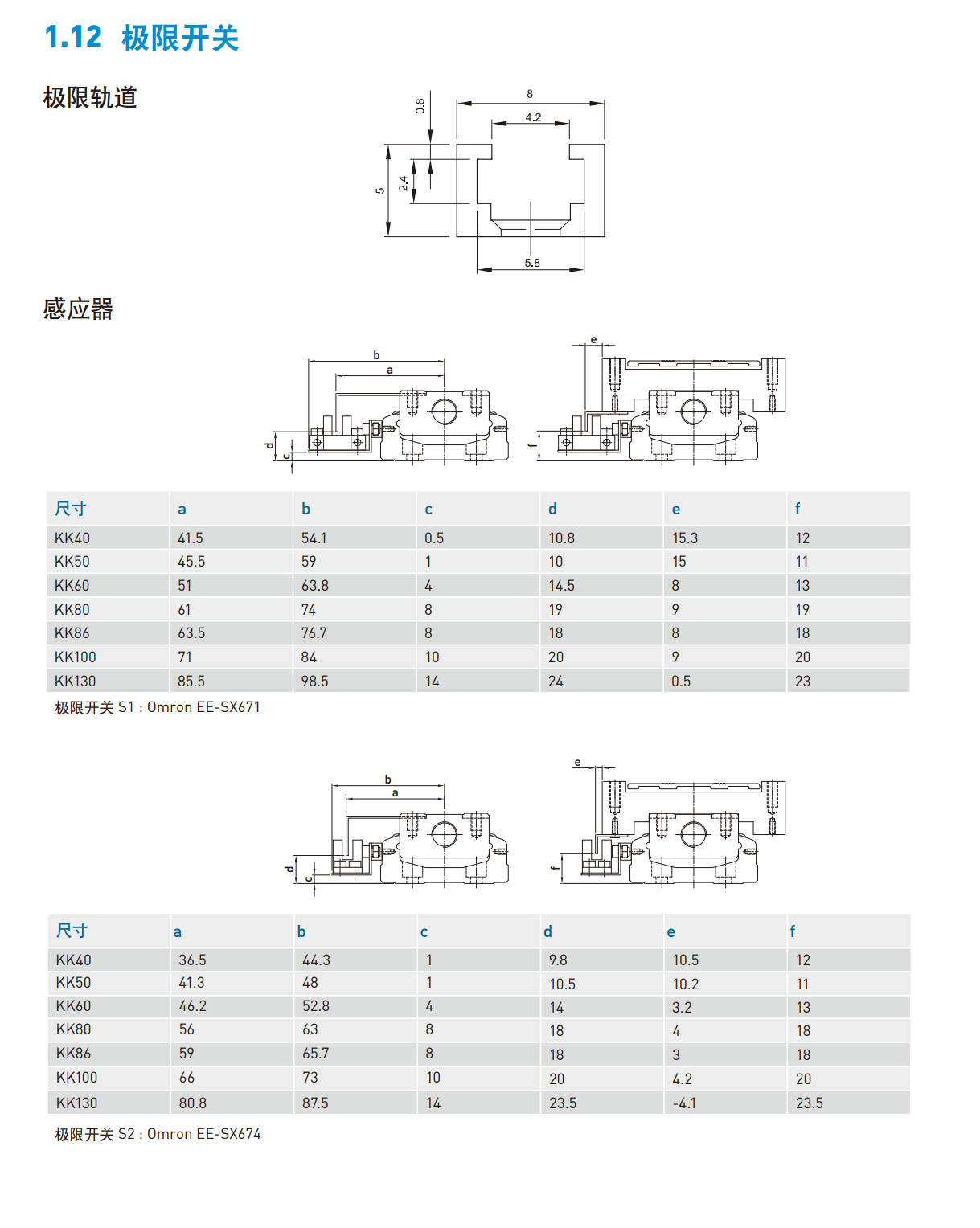 KK60D10P-600A1-F0