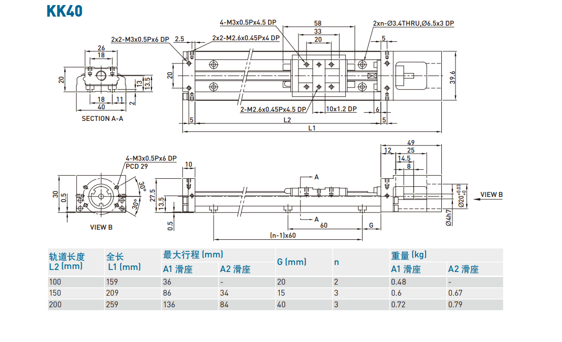 KK401P-150A1-F0