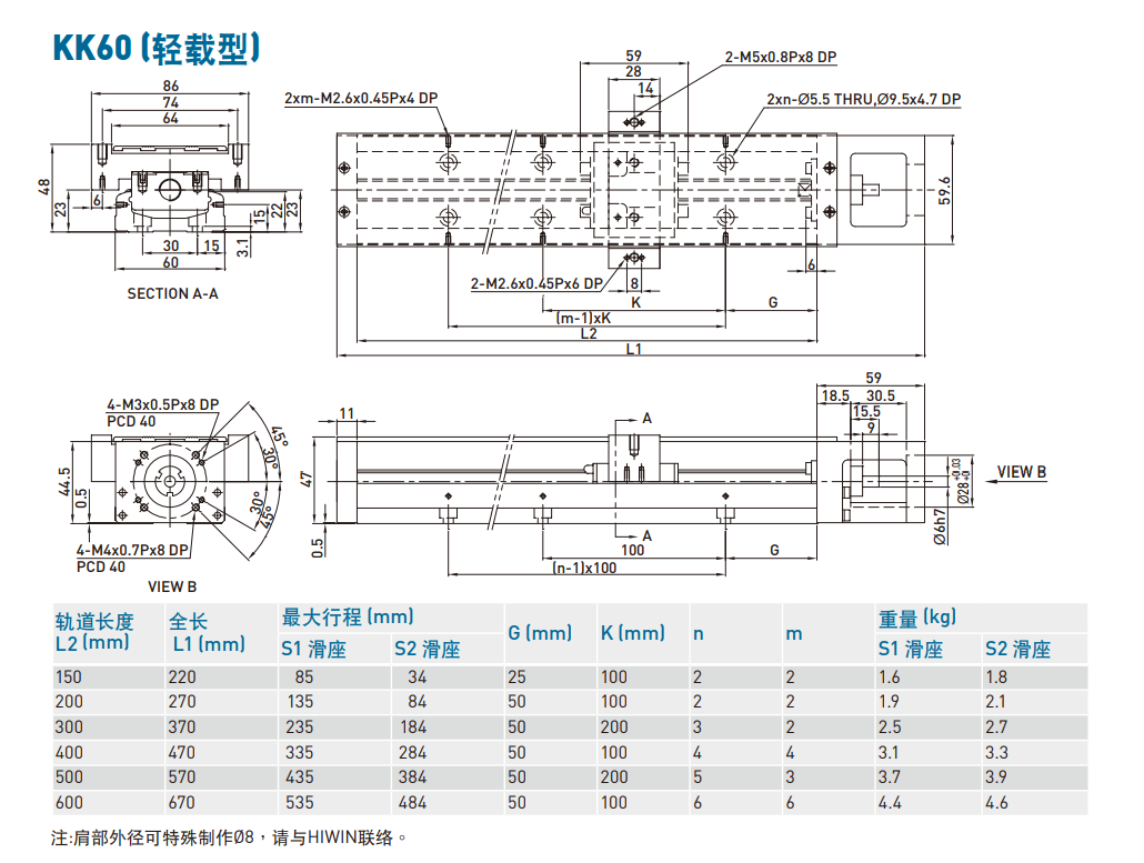 KK60D10P-600A1-F0