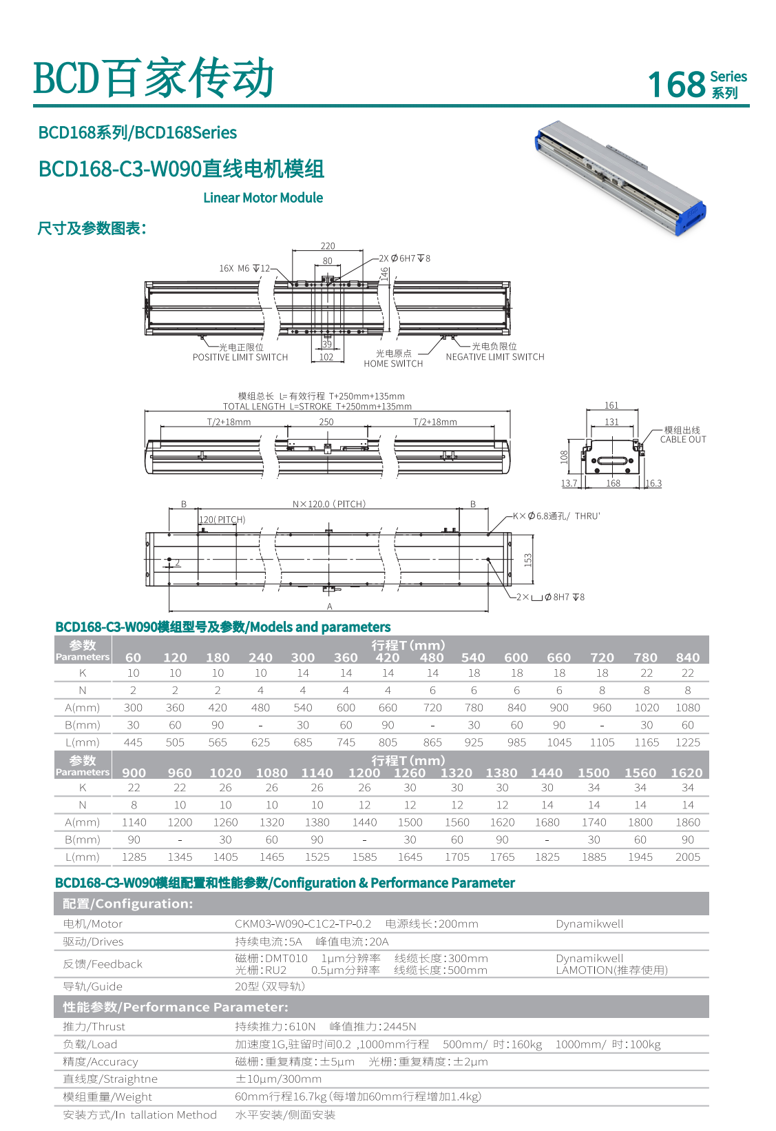 BCD直線電機(jī)BCD168-C3-W090-60