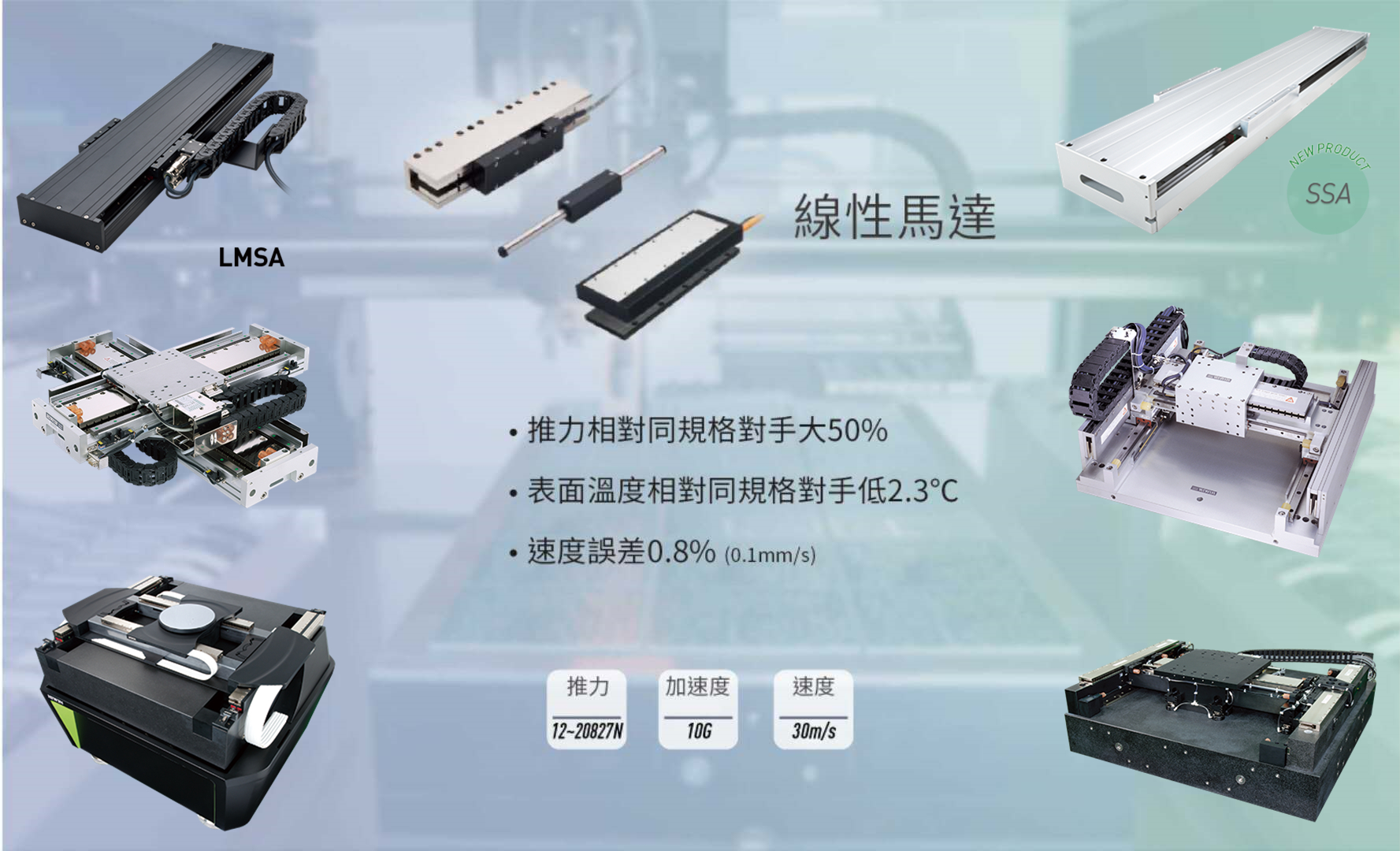 直線(xiàn)電機(jī)，直線(xiàn)電機(jī)介紹，上銀直線(xiàn)電機(jī)最大推力