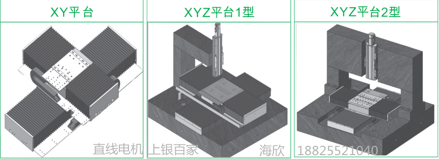 上銀直線電機(jī)LMSSA-20S300-2-1150