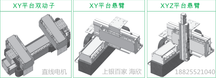 上銀直線電機(jī)LMSSA-20S300-2-1150