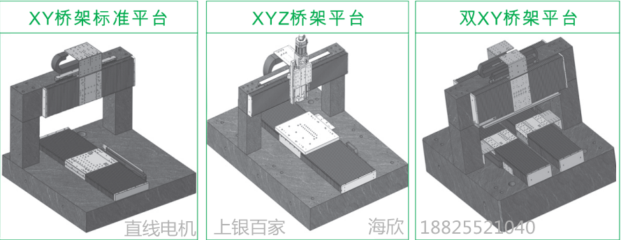 上銀直線電機(jī)LMSSA-20S300-2-1150