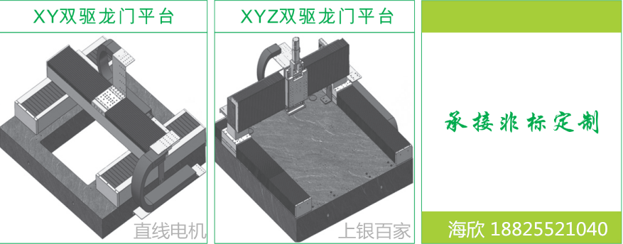 上銀直線電機(jī)LMSSA-20S300-2-1150