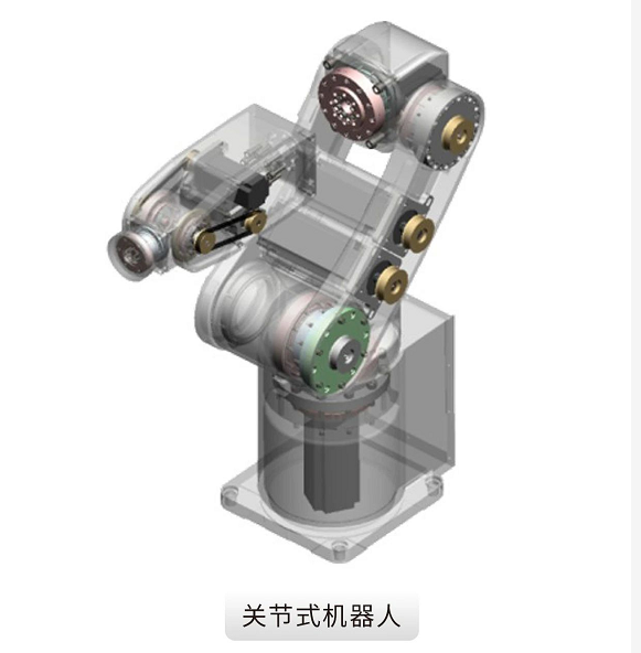 剛?cè)岵?轉(zhuǎn)動自如丨HIWIN諧波減速機，上銀諧波減速機