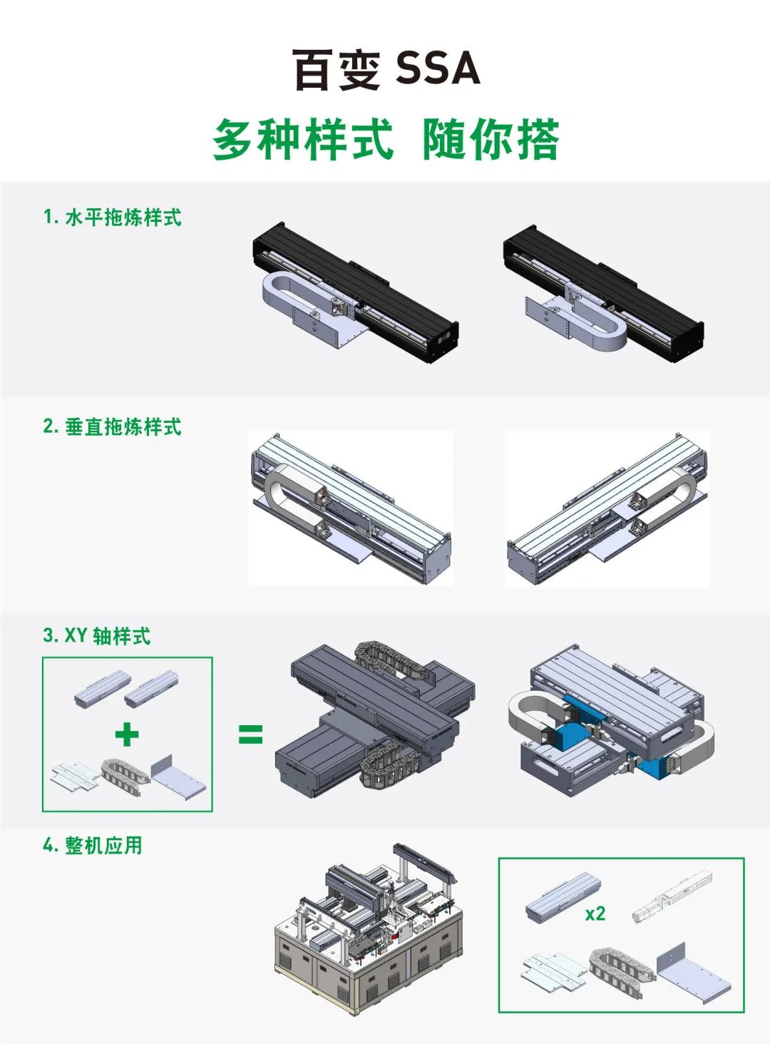 上銀直線電機(jī)XY平臺