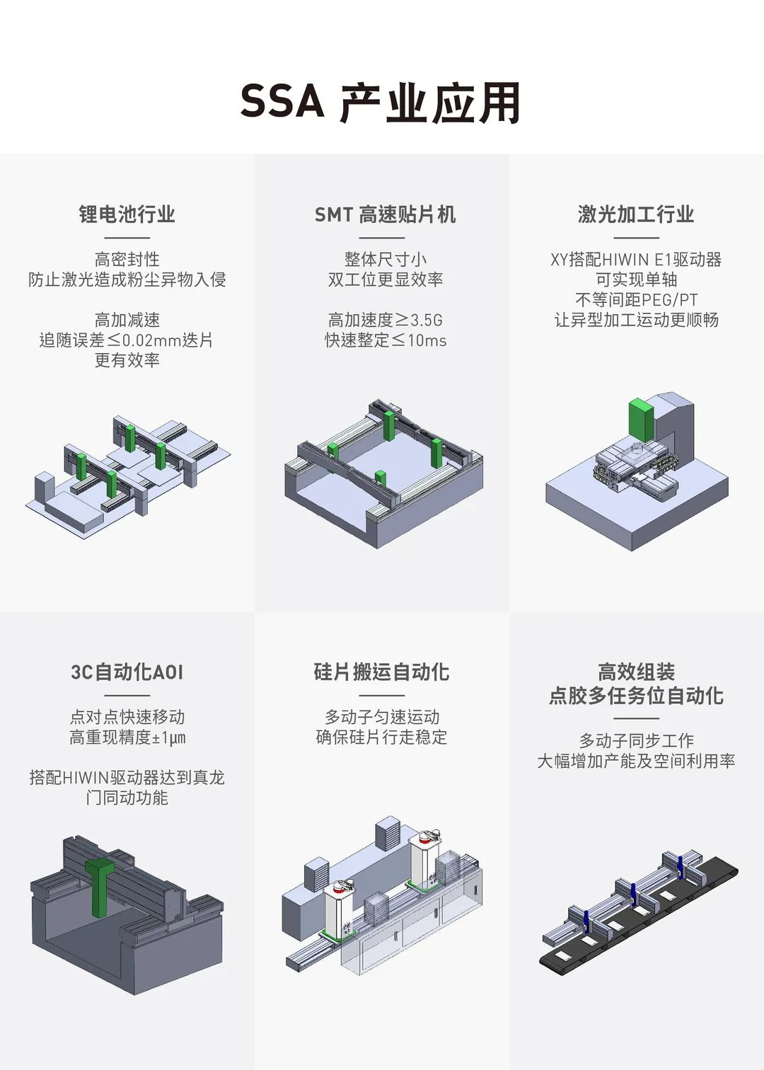 上銀直線(xiàn)電機(jī)氣浮平臺(tái)