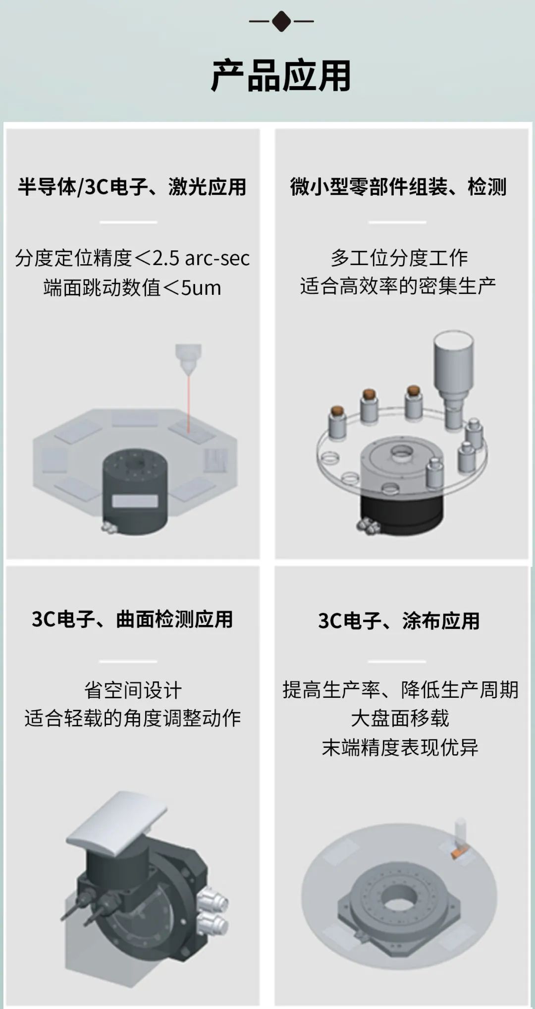 上銀直驅(qū)電機(jī)