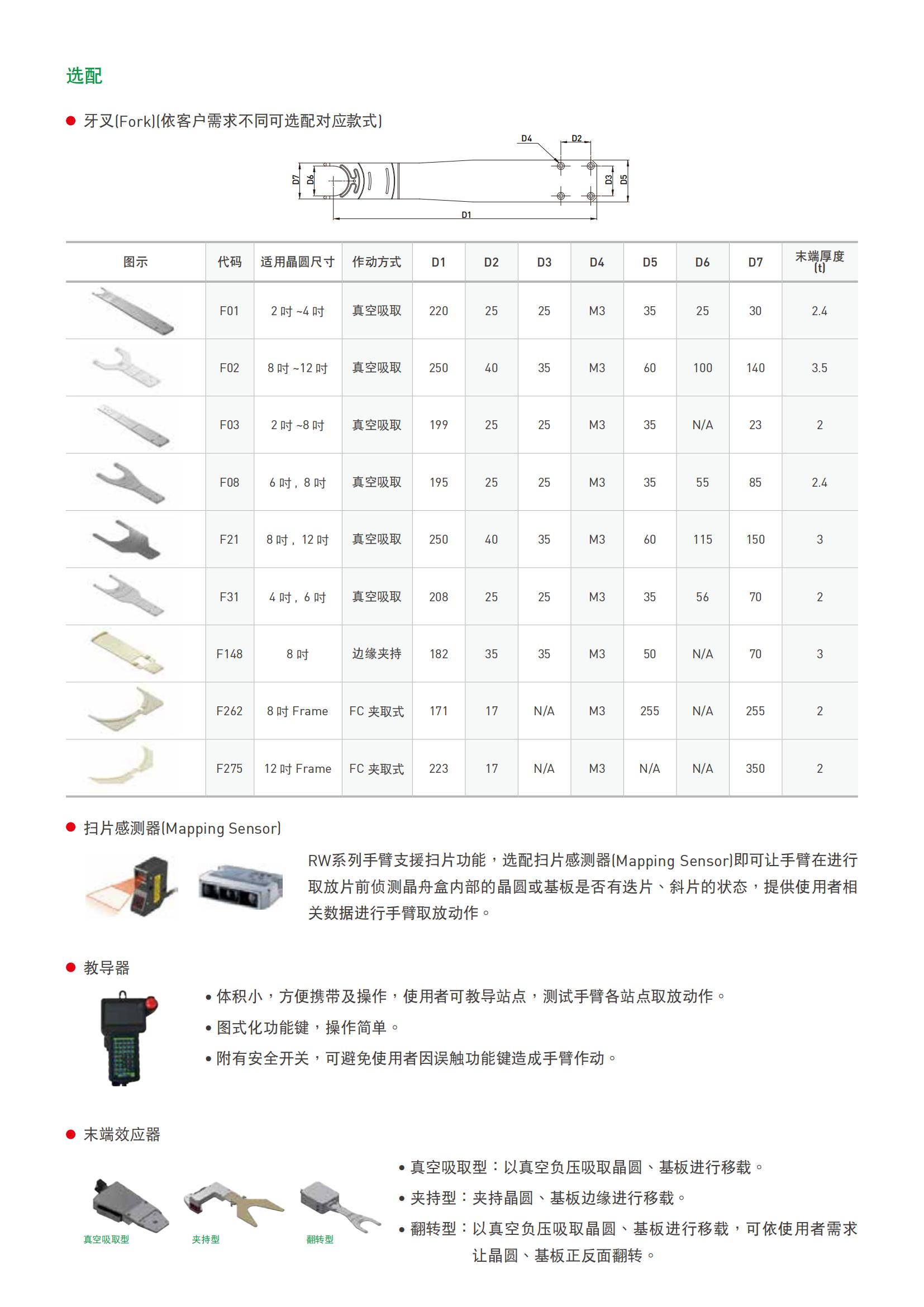 雙臂晶圓機(jī)器人