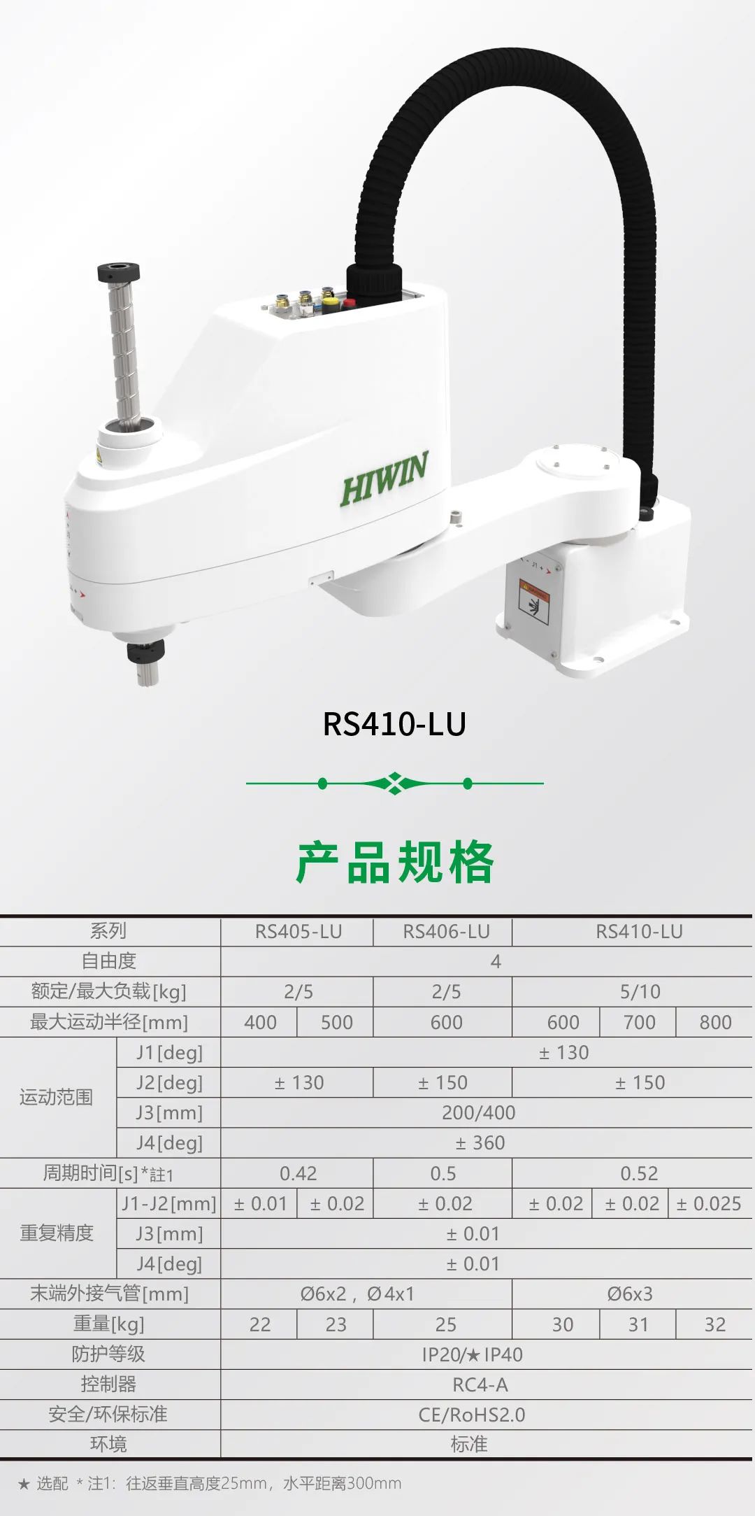 上銀SCARA機(jī)器人