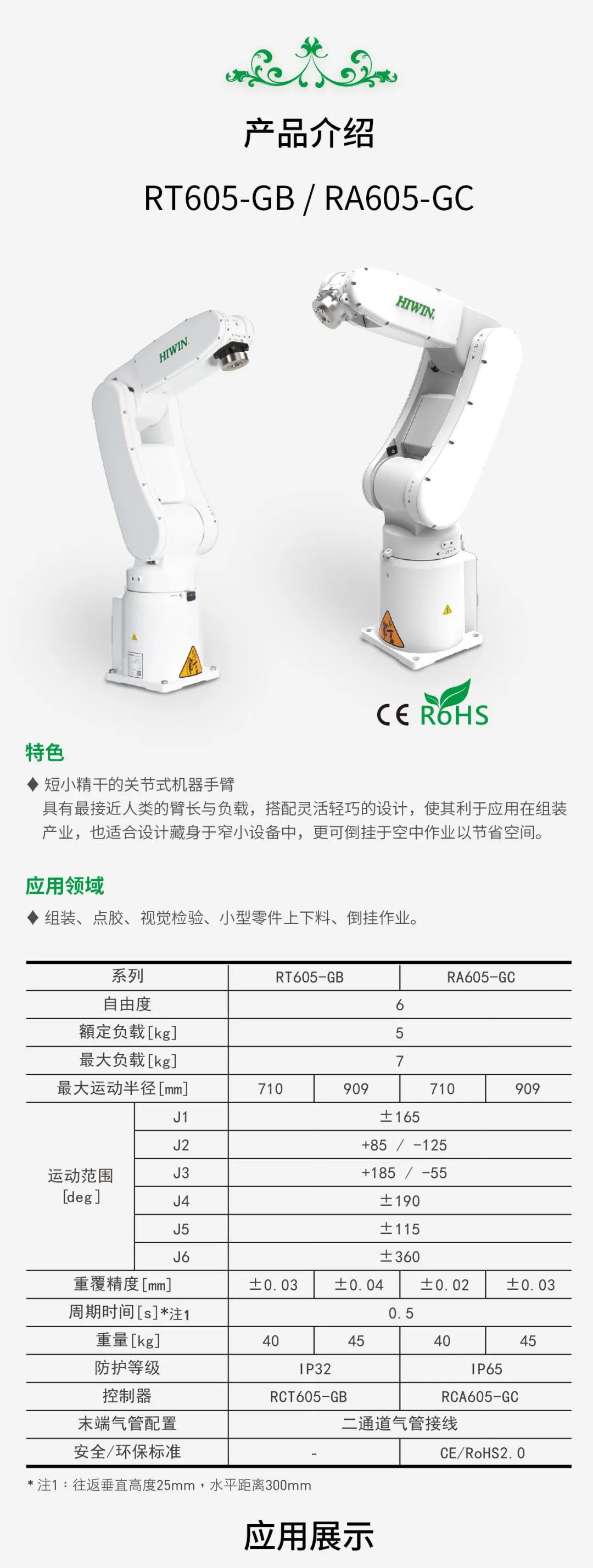 上銀關(guān)節(jié)式機器人